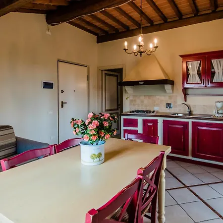 Borgo Felciaione Ξενοδοχείο με διαμερίσματα